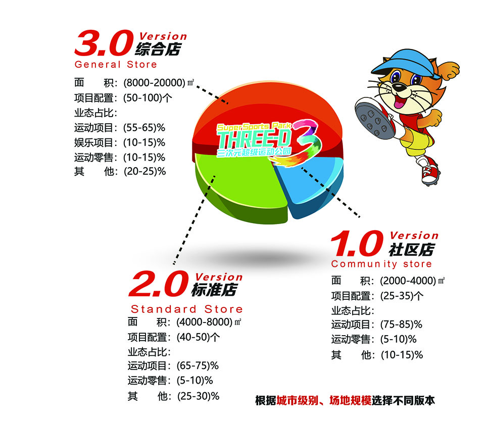改尺寸.jpg