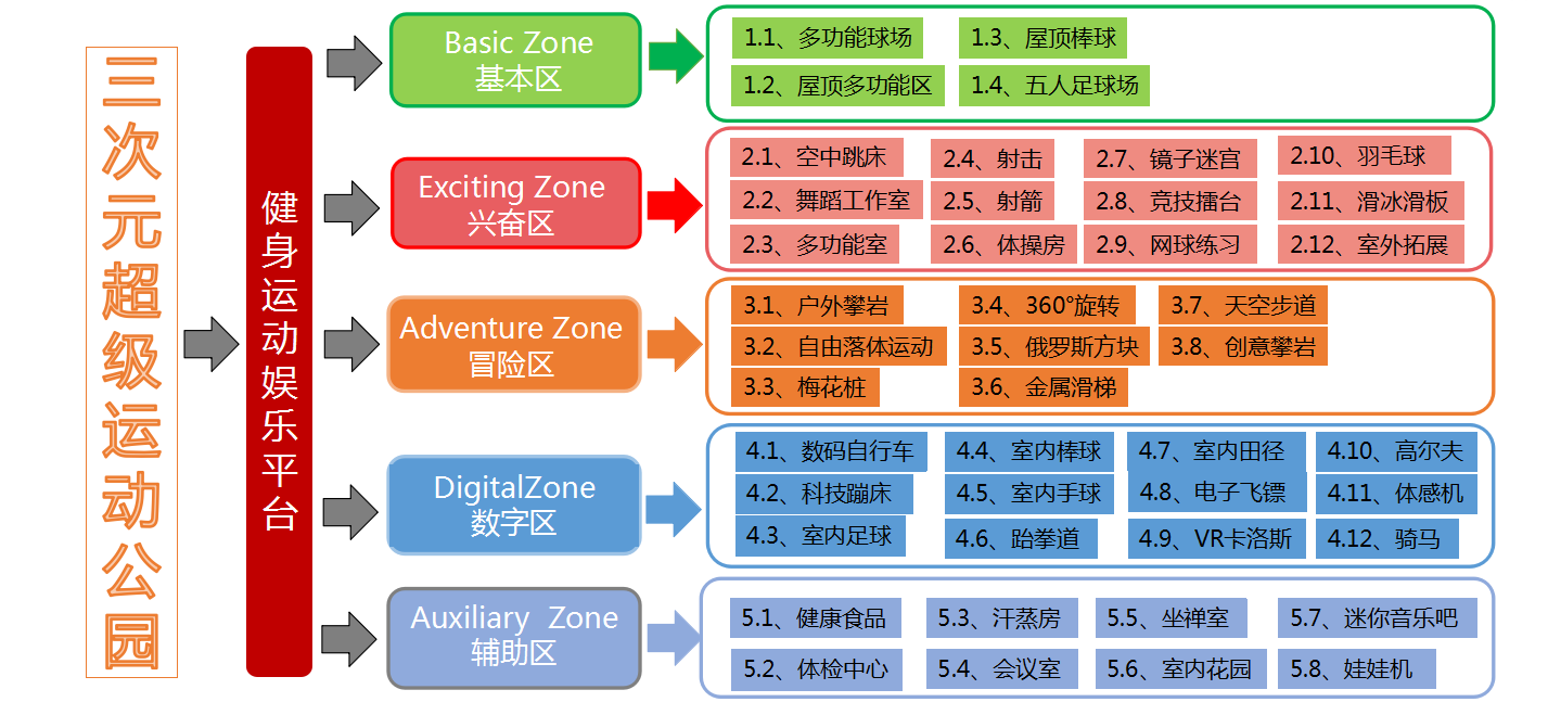 QQ截图20190312134651.png