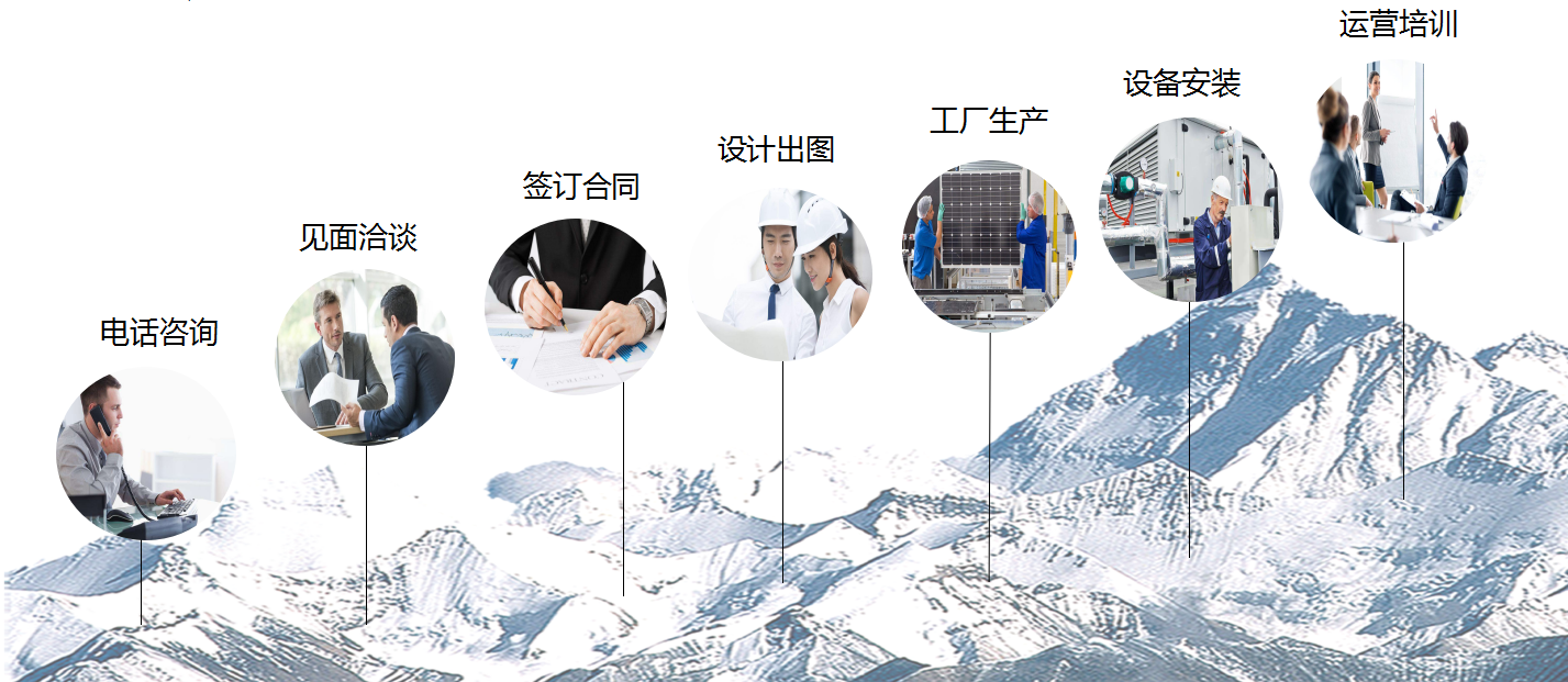 合作流程.png