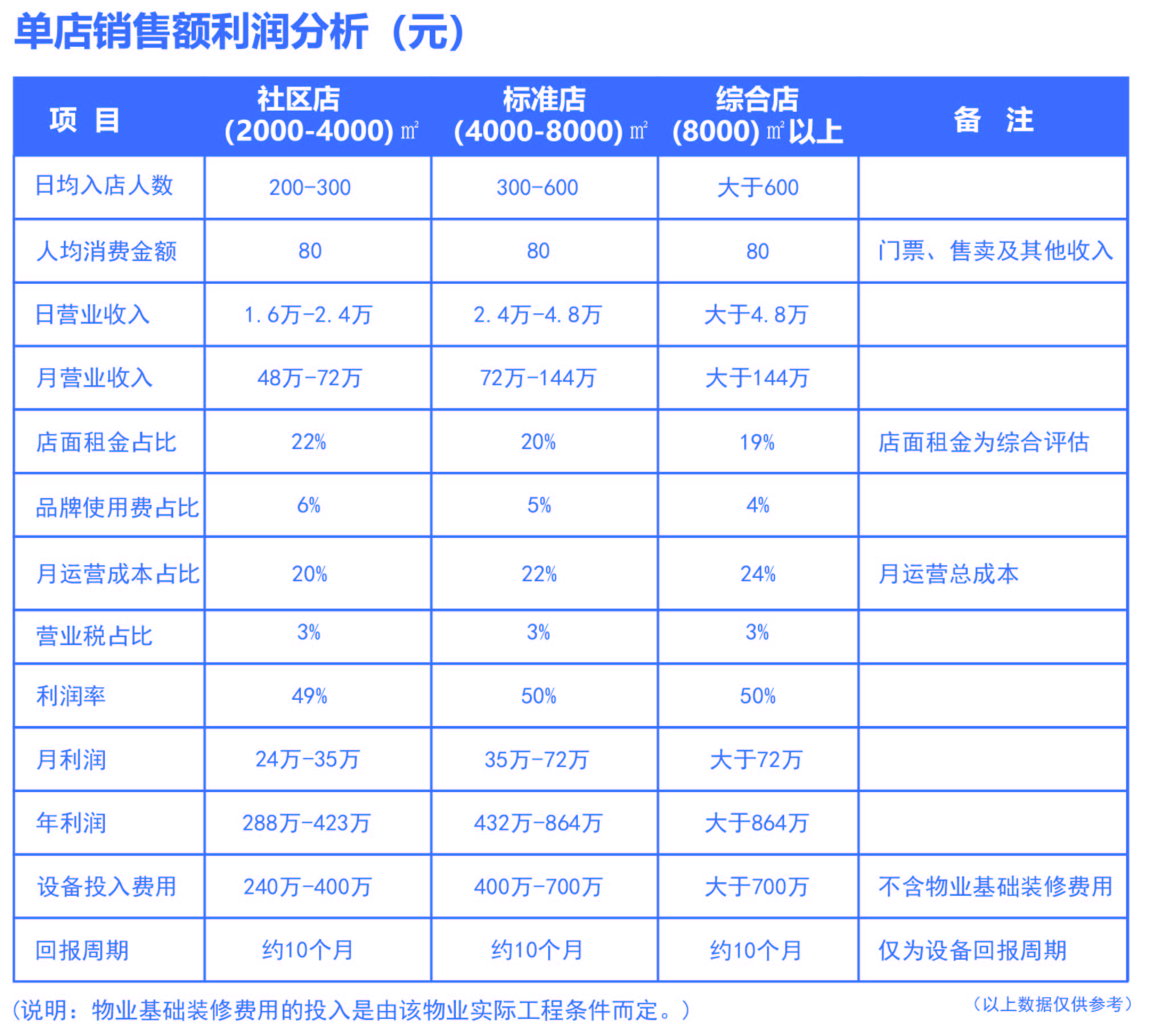 盈利表-01.jpg