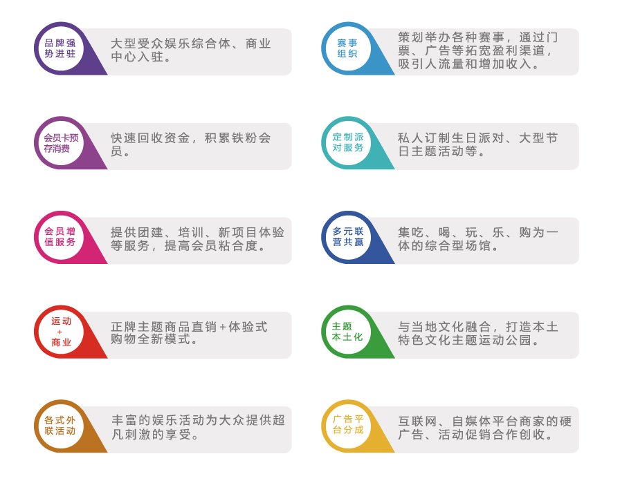 运营优势-01.jpg